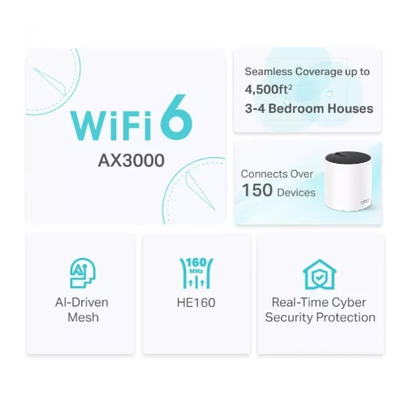 TP-Link Deco X55 (2 vnt.) belaidis maršrutizatorius „Mesh“ Wi-Fi 6 (802.11ax) dviejų juostų (2,4 GHz / 5 GHz) 3000 Mbit/s balta vidinės antenos