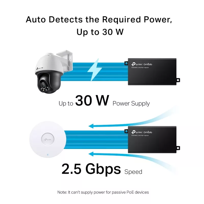 TP-Link Omada 2.5G PoE+ įpurškimo adapteris