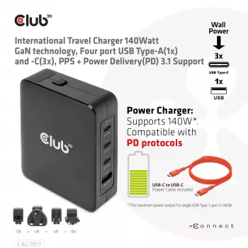 CLUB3D International Travel Charger 140W GaN technologija, keturių prievadų USB-A (1x) ir USB-C (3x), PPS + Power Delivery 3.1 palaikymas