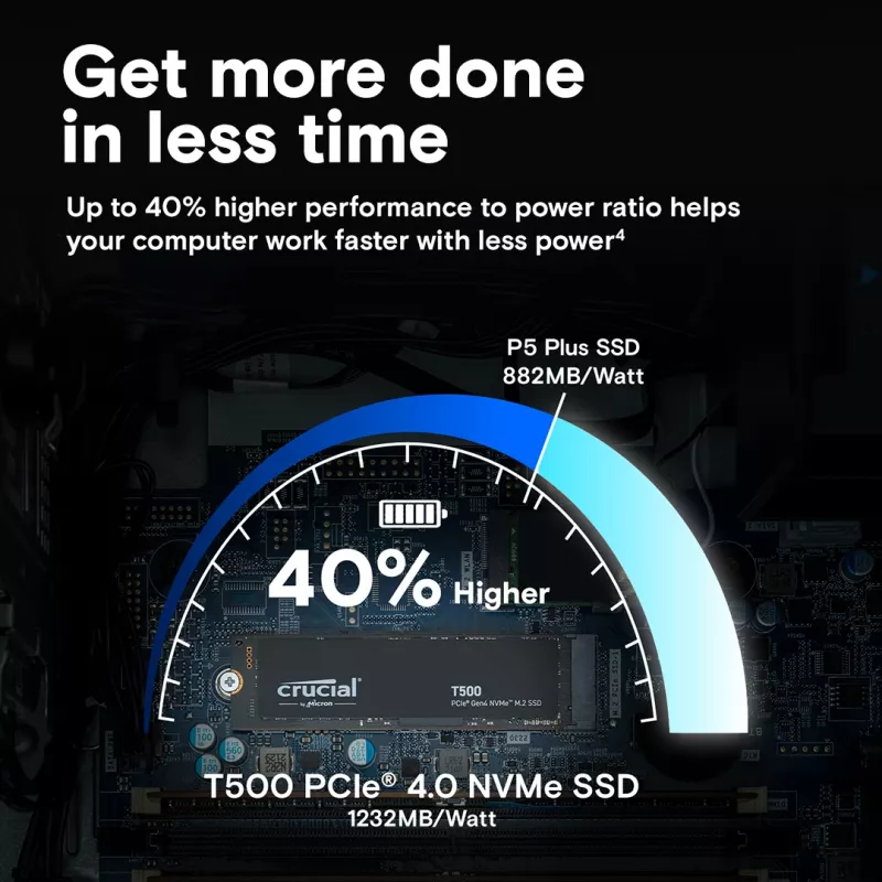 Crucial T500 2TB M.2 NVMe PCIe 4.0 vidinis kietasis diskas
