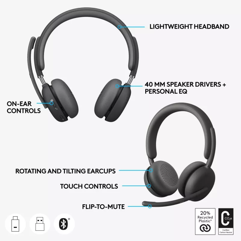 LOGITECH Zone Wireless 2 Teams ausinės – belaidės, grafitinės