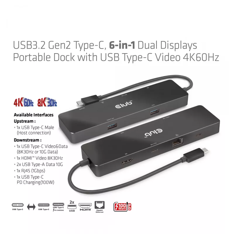 CLUB3D USB3.2 Gen2 Type-C 6-in-1 Dual Displays Portable Dock su USB Type-C vaizdo 4K60Hz