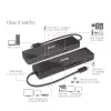 CLUB3D USB3.2 Gen2 Type-C 6-in-1 Dual Displays Portable Dock su USB Type-C vaizdo 4K60Hz