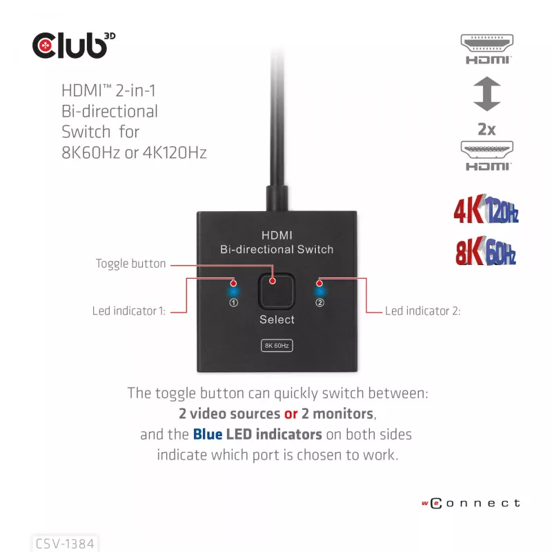 CLUB3D HDMI 2-in-1 dvipusis jungiklis 8K60Hz 4K120Hz CSV-1384