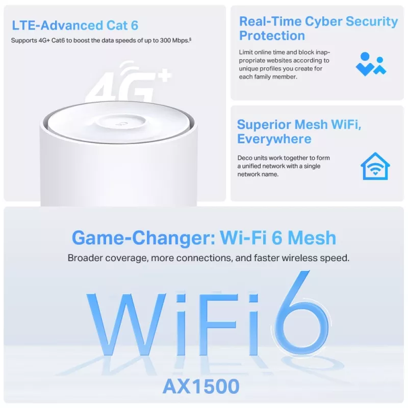 TP-Link Deco X10-4G 4G+ AX1500 viso namo „Mesh“ WiFi 6 šliuzas, baltas