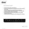CLUB3D CSV-1585 DisplayPort / HDMI KVM stotelė su 4K60Hz, USB Type-C įvadams