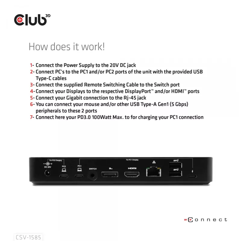 CLUB3D CSV-1585 DisplayPort / HDMI KVM stotelė su 4K60Hz, USB Type-C įvadams