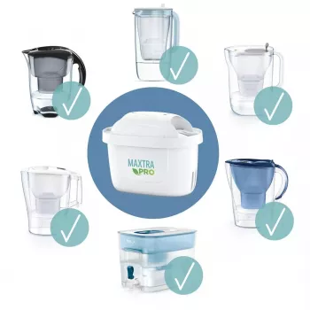 Vandens filtro kasetės BRITA MX+ Pro Pure Performance pakaitinis rinkinys – 6 vnt., MAXTRA technologija, 150 L talpa, 1 mėnesio tarnavimo laikas