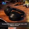 Ausinės Sony WH-ULT WEAR monauralinės, laidinės ir Bluetooth 5.2, ANC, 50h veikimo (ANC išjungtas), USB-C įkrovimas, baltos