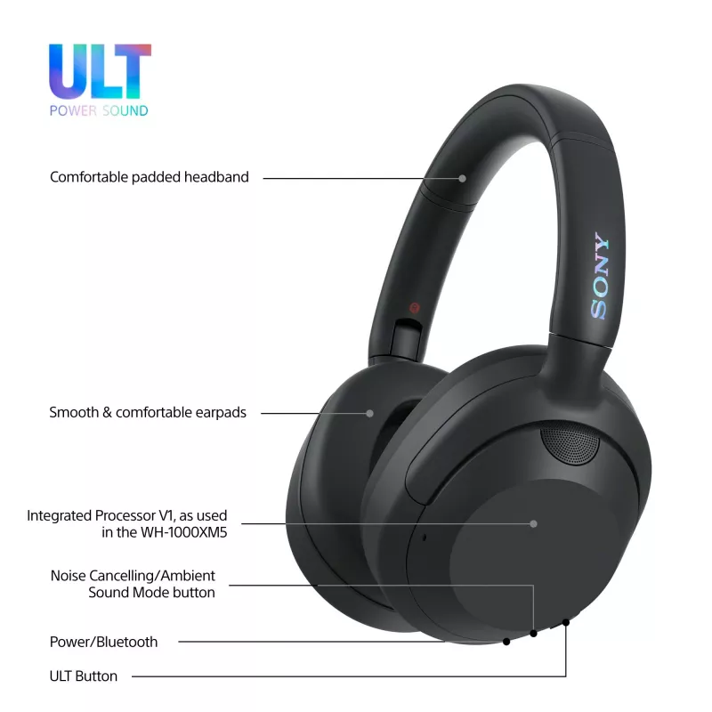 Ausinės Sony ULT WEAR monaural USB/Bluetooth 5.2, ANC, 30–50 h baterija, 3,5 mm, USB-C įkrovimas, 255 g