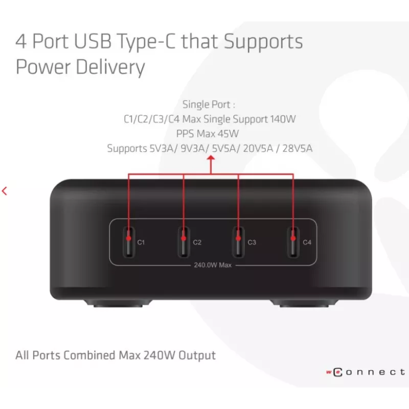CLUB3D CAC-1918 Universalus juodas kroviklis su 4 USB Type-C prievadais, 240 W, GaN