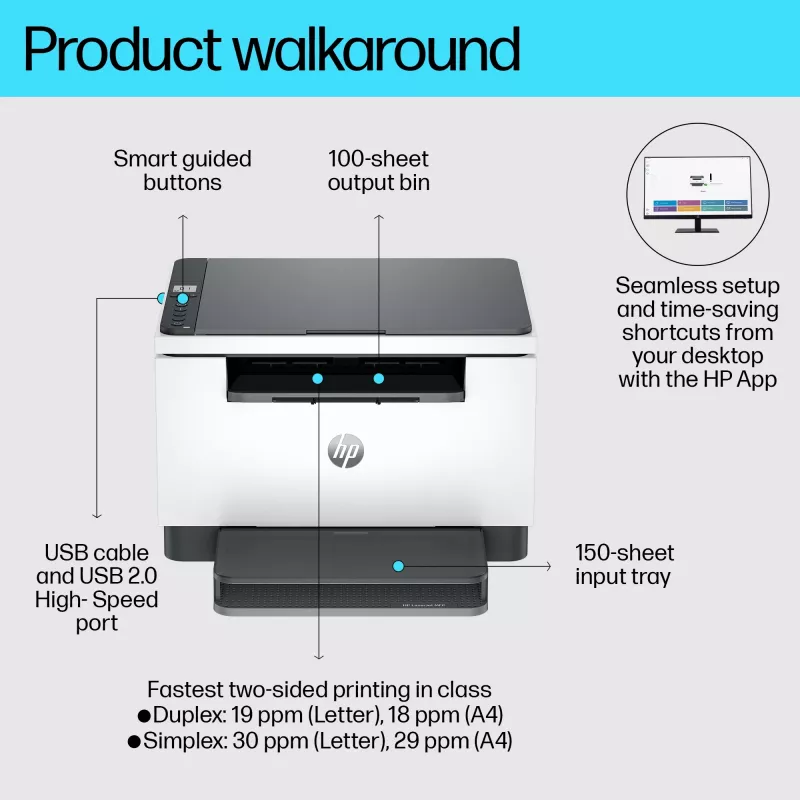 Daugiafunkcis spausdintuvas HP LaserJet MFP M234d – nespalvotas lazerinis, 29 ppm, dvipusis, Ethernet, A4