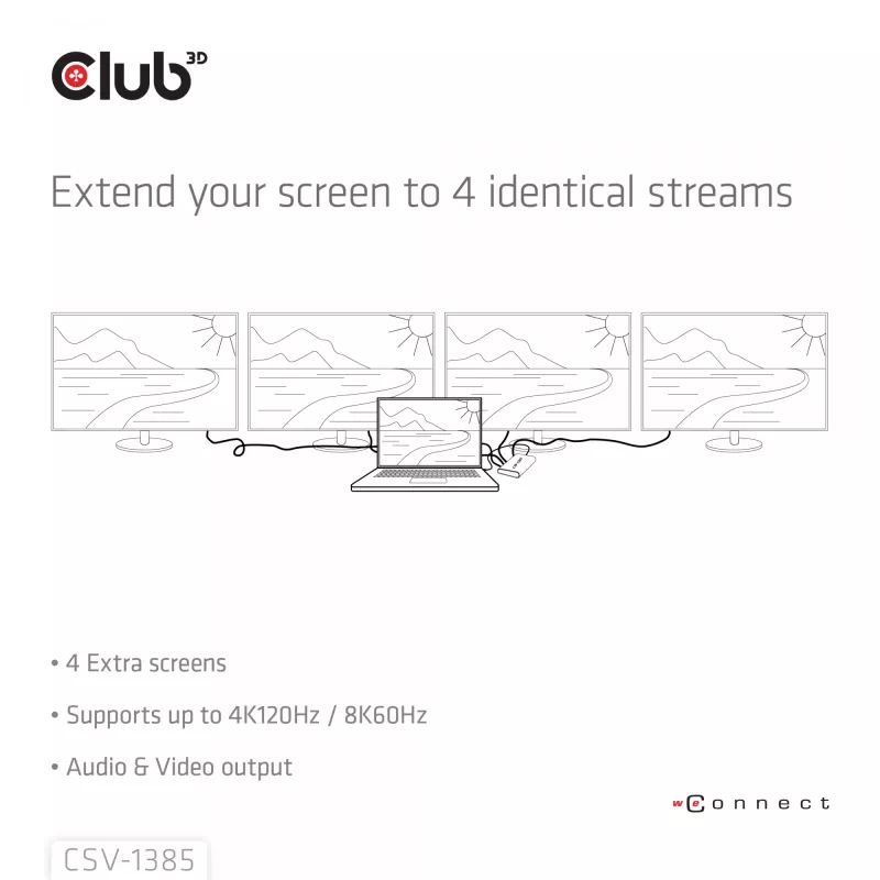 CLUB3D 1 į 4 HDMI™ skirstytuvas 4K120Hz