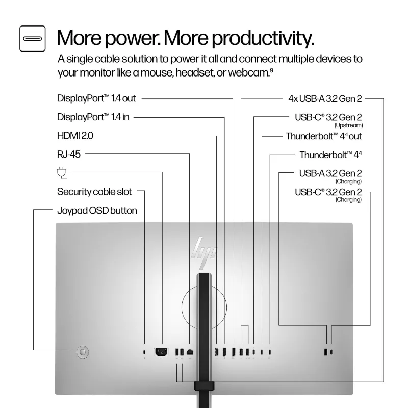 HP Series 7 Pro 27 colio QHD Thunderbolt 4 monitorius - 727pu