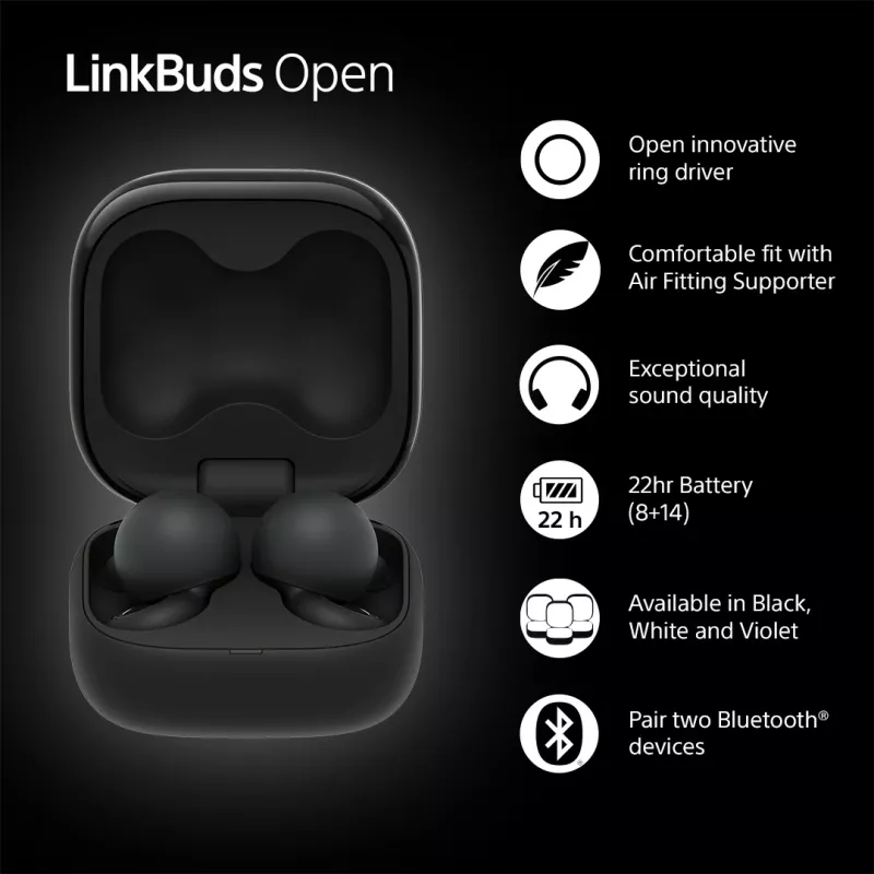 Ausinės Sony LinkBuds Open WFL910B belaidės Bluetooth į ausį, 20–20000 Hz, 10 m atstumas, 63 g, juodos