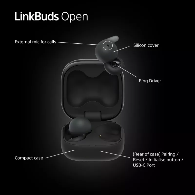 Ausinės Sony LinkBuds Open WFL910B belaidės Bluetooth į ausį, 20–20000 Hz, 10 m atstumas, 63 g, juodos