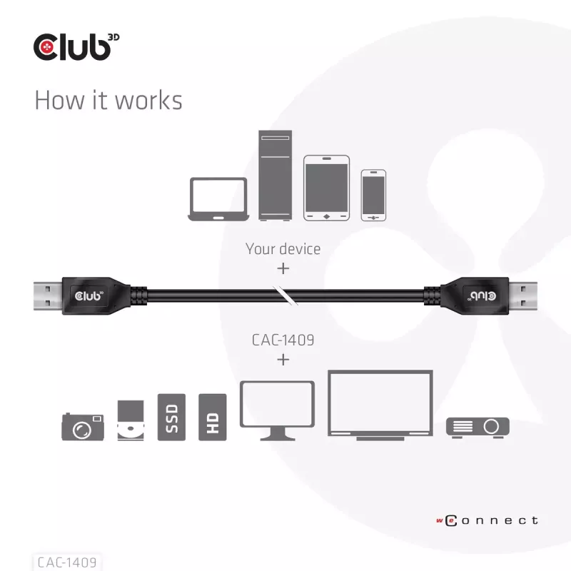 CLUB3D USB Type-A Gen2 (10G) laidas, 3A M/M 0,5 m / 1,64 ft