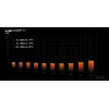 be quiet! PURE POWER 12 550W maitinimo blokas 20+4 pin ATX ATX juodas