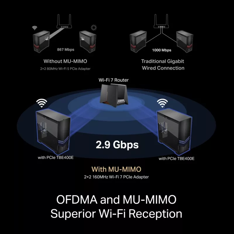 TP-Link BE6500 vidinis WLAN/Bluetooth 2880 Mbit/s trijų juostų Wi-Fi 7 PCIe adapteris