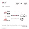 CLUB3D USB 80Gbps sertifikuotas 240W 8K240Hz Type-C® 1,2m juodas laidas