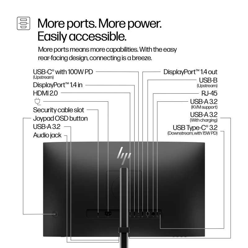 HP Series 5 Pro 27 col. QHD USB-C konferencinis monitorius - 527pm