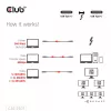 CLUB3D Thunderbolt™ 5 sertifikuotas 8K240Hz duomenys 80/120 Gbps EPR 240 vatų kabelis M/M 1m / 3.28ft