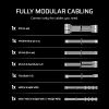 CORSAIR RMe Series RM650e pilnai modulinis žemo triukšmo ATX 650W maitinimo šaltinis