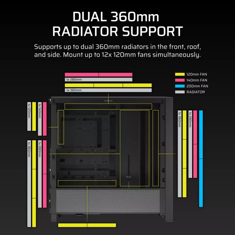 CORSAIR FRAME 4000D Midi Tower Juodas