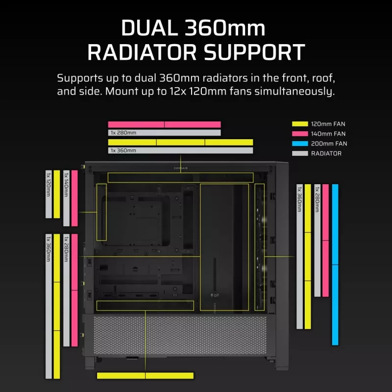 Korpusas CORSAIR FRAME 4000D RS Midi Tower – juodas, EATX, grūdintas stiklas, USB-C, 3x120 mm priekiniai ventiliatoriai