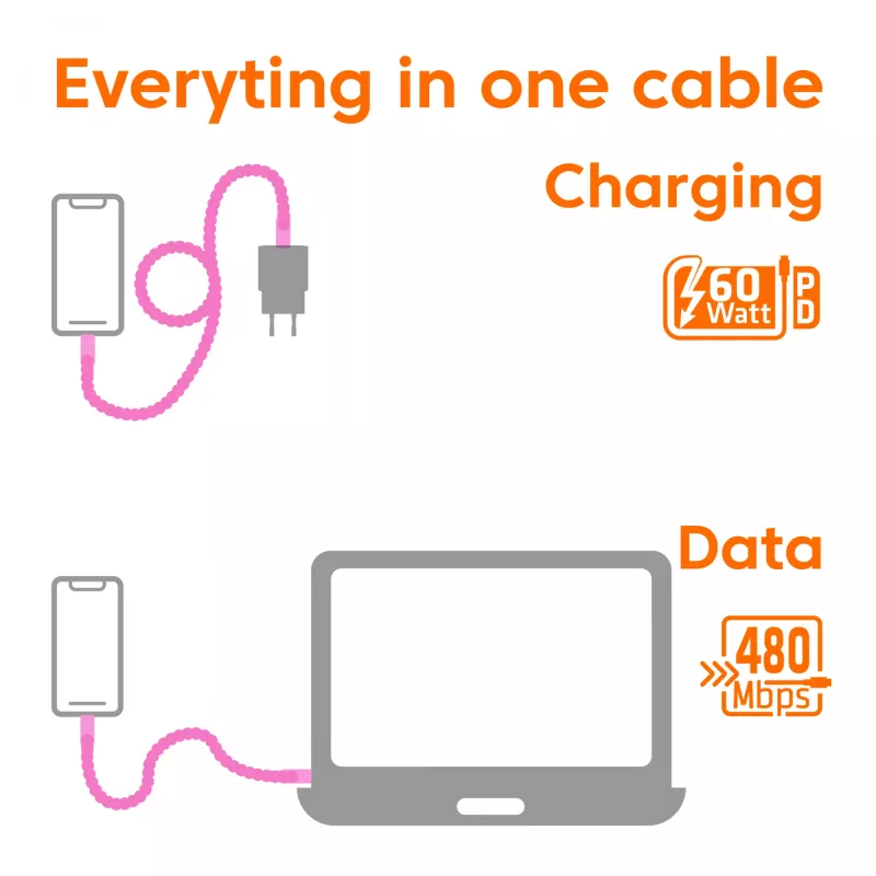 Club 3D CAC-3010 USB-C į USB-C karoliukų kabelis, 2 m, PD 60 W, 480 Mbps, rožinis