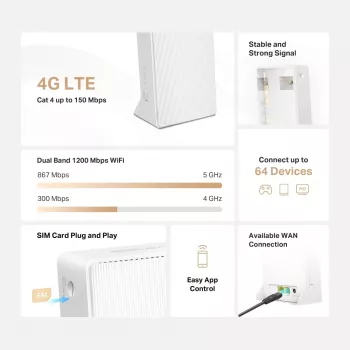 MERCUSYS MB130-4G belaidis maršrutizatorius Ethernet dviejų juostų (2,4 GHz / 5 GHz) - Baltas