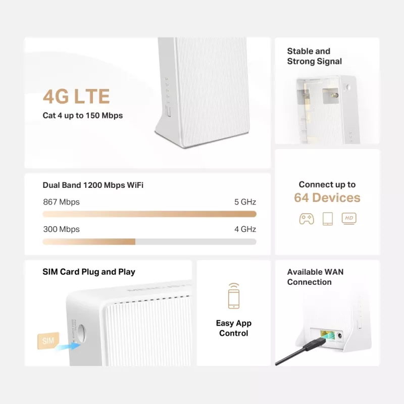 MERCUSYS MB130-4G belaidis maršrutizatorius Ethernet dviejų juostų (2,4 GHz / 5 GHz) - Baltas