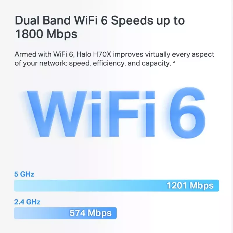 Mercusys HALO H70X belaidis maršrutizatorius Dual-Band Wi-Fi 6 tinklo sistema (2 vnt.)