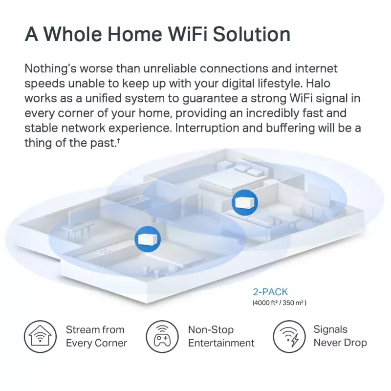 Mercusys HALO H70X belaidis maršrutizatorius Dual-Band Wi-Fi 6 tinklo sistema (2 vnt.)