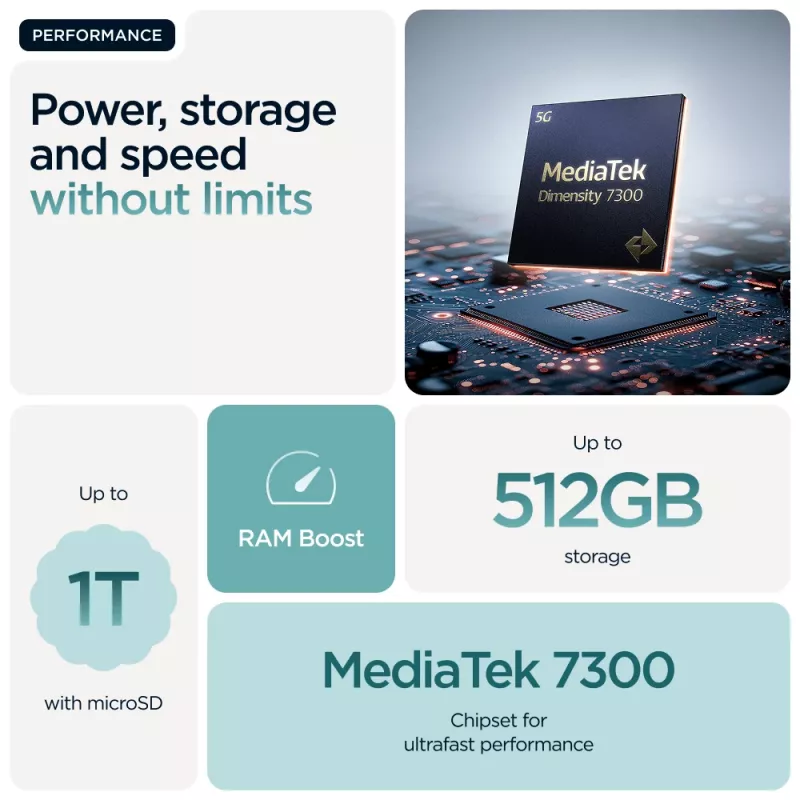 Mobilusis telefonas Motorola edge 60 fusion 16,9 cm (6,67 colio) Dual SIM Android 15 5G USB Type-C 8 GB 256 GB 5200 mAh Turquoise