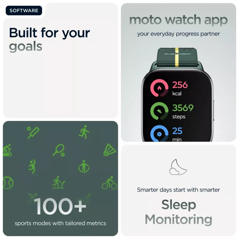 Motorola Solutions Watch Fit žalias (PG38C07182)