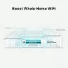 Tinklo stiprintuvas TP-Link AC1200 Mesh Wi-Fi diapazono plėtiklis RE315
