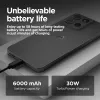 Motorola moto g15 power 17,1 cm (6,72 colio) Dual SIM Android 15 4G USB Type-C 8 GB 256 GB 6000 mAh Pilka
