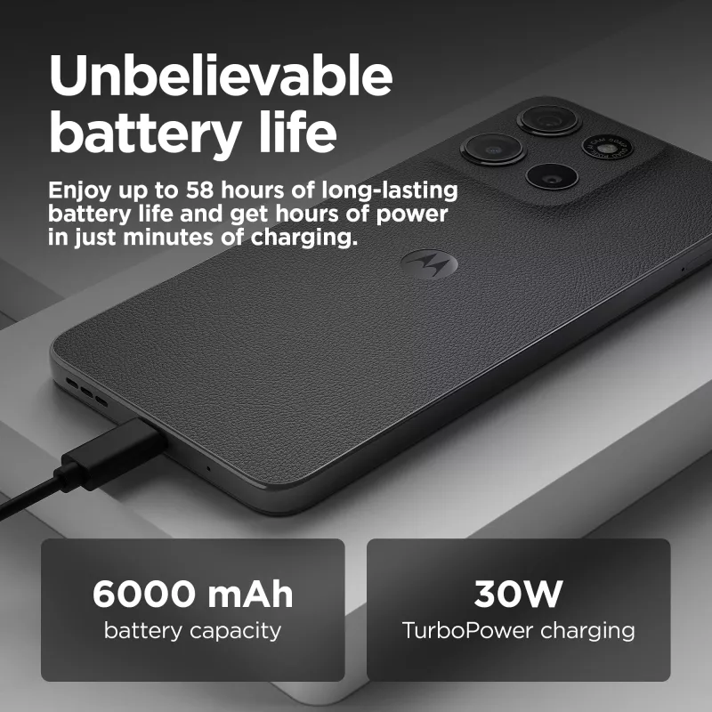 Motorola moto g15 power 17,1 cm (6,72 colio) Dual SIM Android 15 4G USB Type-C 8 GB 256 GB 6000 mAh Pilka