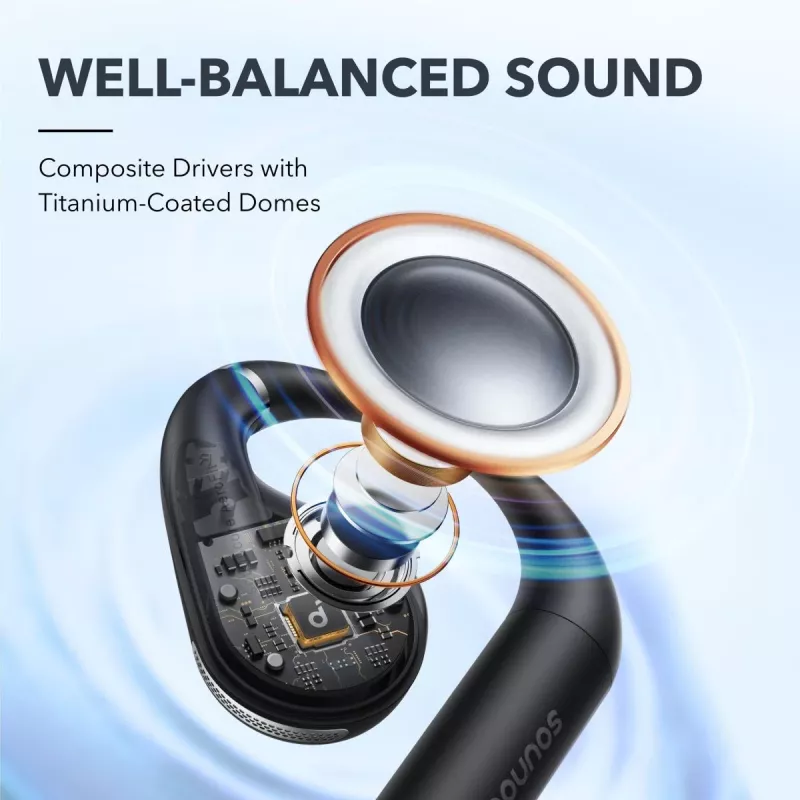 ANKER Soundcore Aerofit Pro belaidės ausinės su ausų kabliukais – juodos