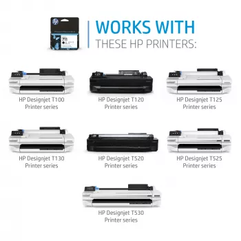 HP 711 DesignJet spausdinimo galvučių keitimo rinkinys