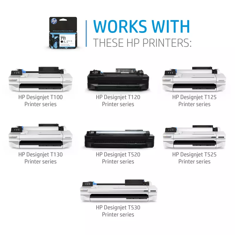 HP 711 DesignJet spausdinimo galvučių keitimo rinkinys