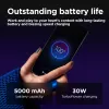 Motorola moto g55 5G 16,5 cm (6,49 colio) Dual SIM Android 14 USB Type-C 8 GB 256 GB 5000 mAh Žalia