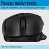 HP 480 Comfort Bluetooth pelė, dešinei rankai, Bluetooth, 4000 DPI, juoda