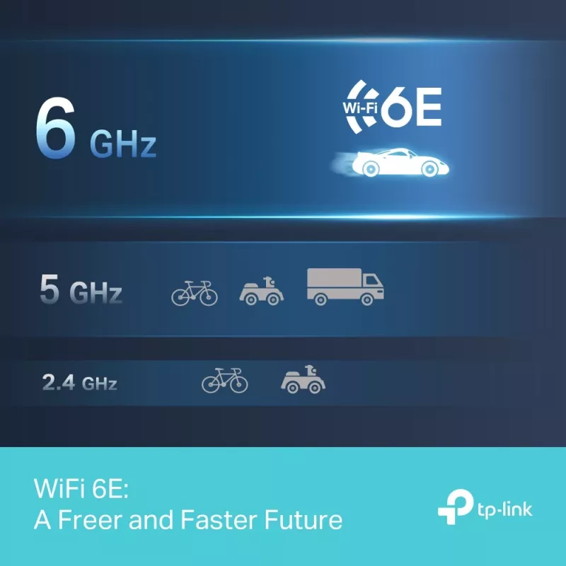 TP-Link Archer AXE5400 Wi-Fi 6E aukšto stiprinimo belaidis USB adapteris