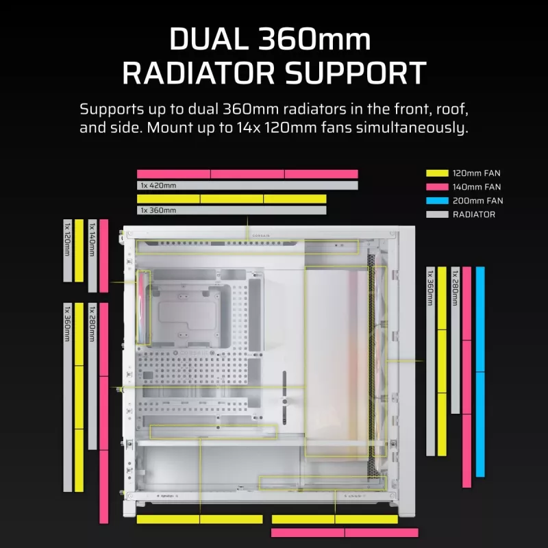 CORSAIR FRAME 5000D RS ARGB Midi bokštas baltas - didelio oro srauto korpusas