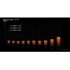 be quiet! Pure Power 13 M 850W maitinimo blokas 20+4 pin ATX ATX juodas