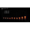be quiet Pure Power 13 M 750W maitinimo blokas 20+4 pin ATX ATX Juodas