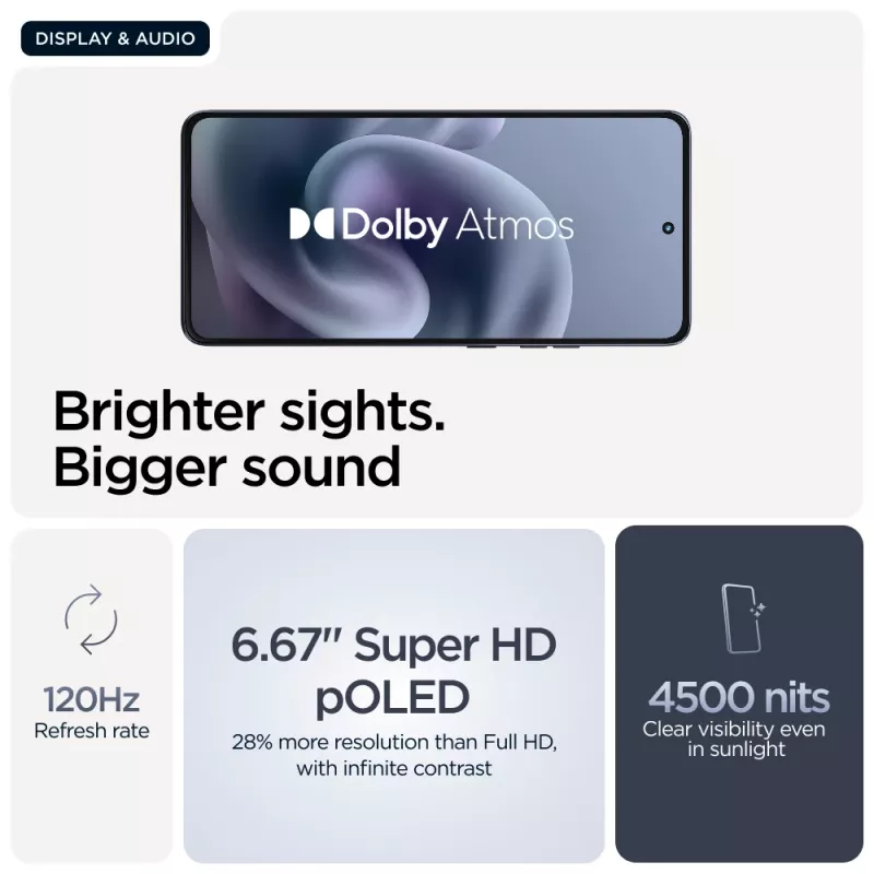 Motorola moto g86 5G 16,9 cm (6,67 colio) Dual SIM Android 15 USB Type-C 8 GB 256 GB 5200 mAh tamsiai mėlyna