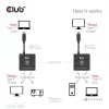 CLUB3D USB-C® dvikryptis vaizdo + duomenų + PD jungiklis, USB Type-C, 2x DisplayPort, 7680 x 4320 pikseliai, juodas, 8K Ultra HD, 120 Hz
